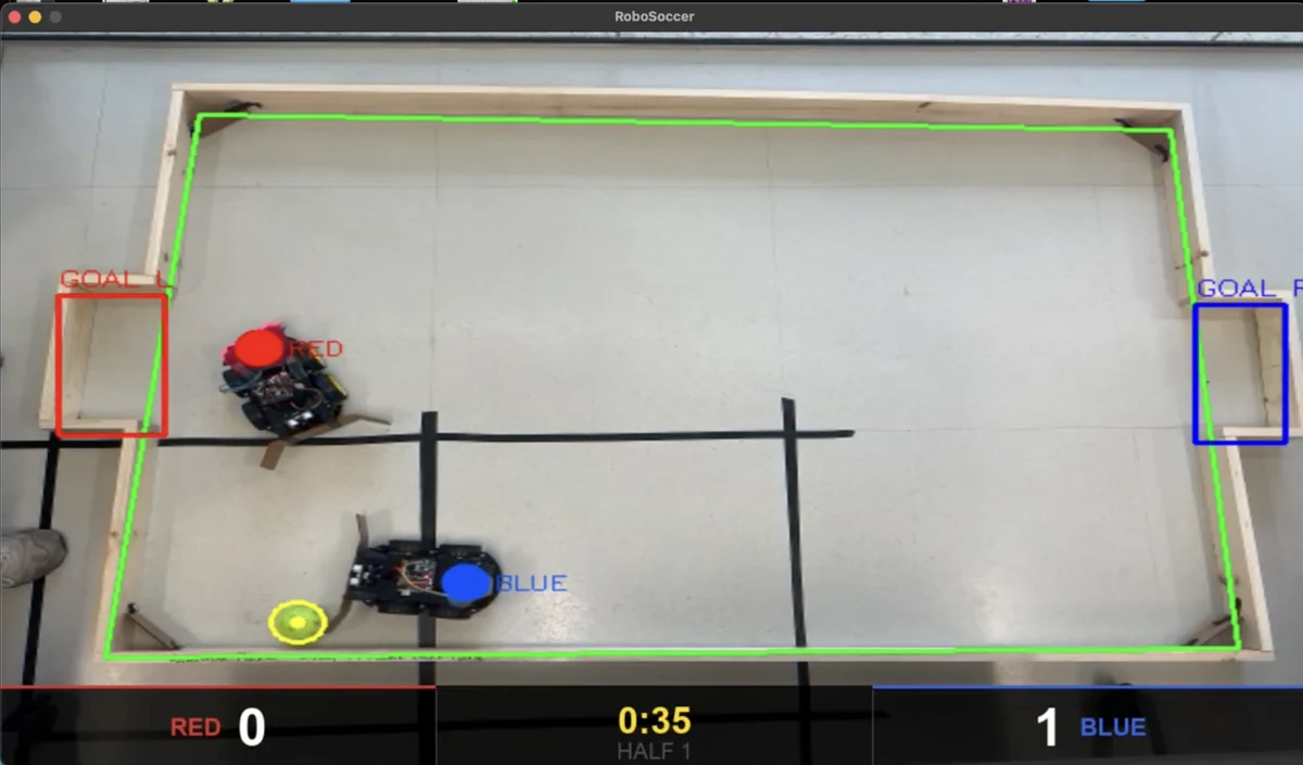 Robot car soccer vision pipeline